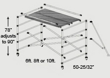 4_double 4 double Double Wide Span Scaffold
