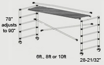 single 4 single 4 Single Wide Span Scaffold